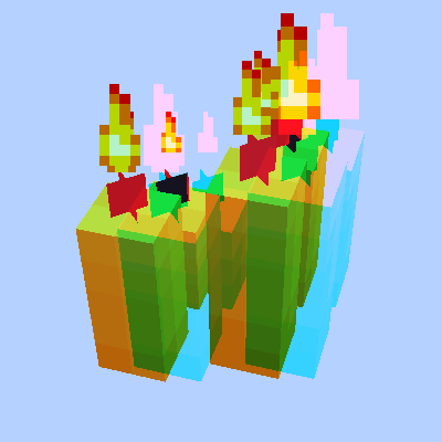 Minecraft Mod : Anaglyph fabric