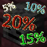 Minecraft Mod : Better Wither Skull Rates