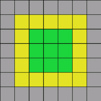 Minecraft Mod : Always Loaded