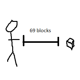 Minecraft Mod : Bring Me That Item