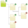 Backup Manager