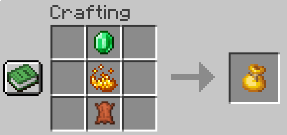 Minecraft Mod : Anime Loot 3