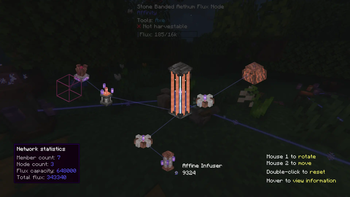 Minecraft Mod : Affinity 1