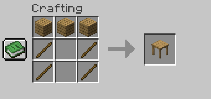 Minecraft Mod : Better Furniture 7