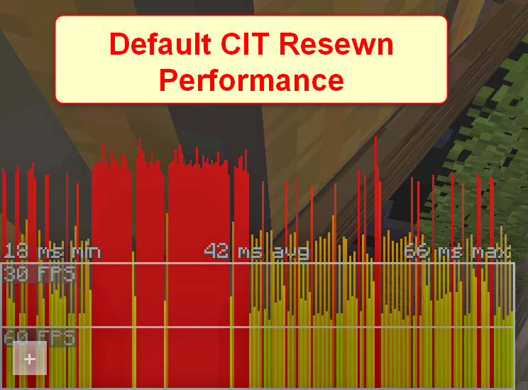 Minecraft Mod : CIT Resewn JSONLagPatch 1