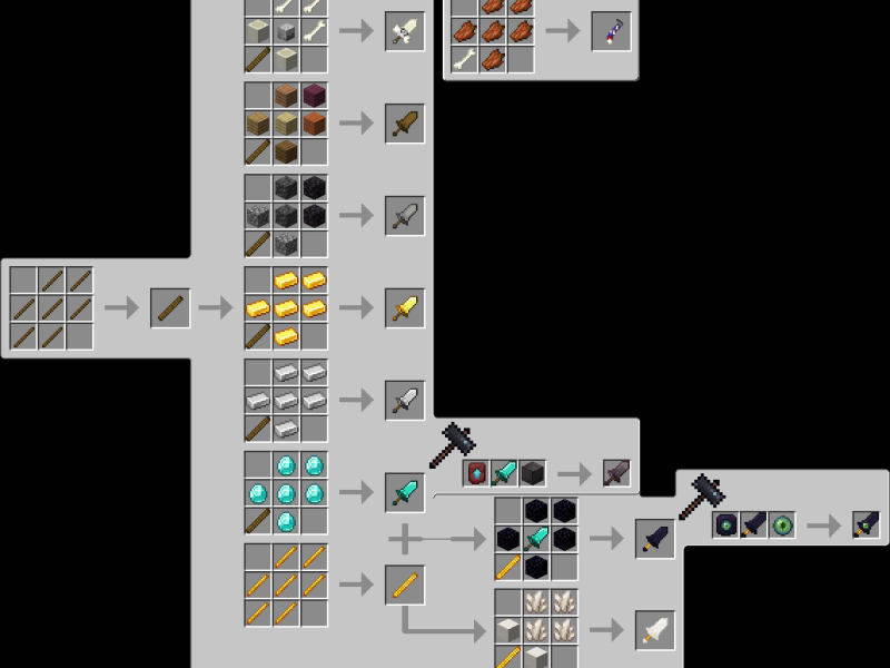 Minecraft Mod : Big Swords R 1
