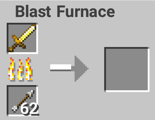 Minecraft Mod : Burning Flesh: rotten flesh and arrows are fuel 1