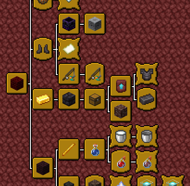 Minecraft Mod : Advancement Enhancement 6