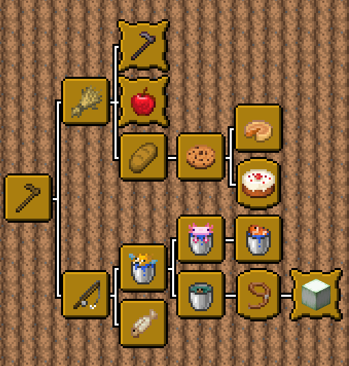 Minecraft Mod : Advancement Enhancement 7