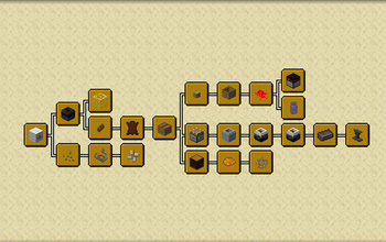 Minecraft Mod : Better With Time 2