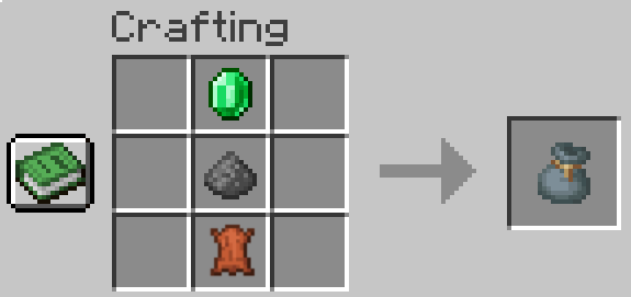 Minecraft Mod : Anime Loot 1