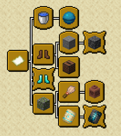 Minecraft Mod : Advancement Enhancement 1