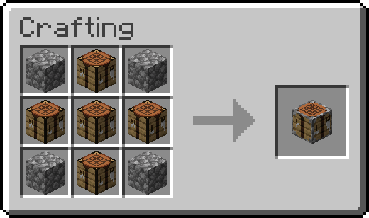 Minecraft Mod : Bigger Crafter Tabler 1