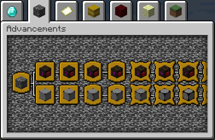 Minecraft Mod : CB: Compressed Blocks 2