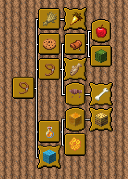 Minecraft Mod : Advancement Enhancement 4