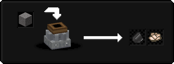 Minecraft Mod : Caelum Creo: Recipes for skyblock 9