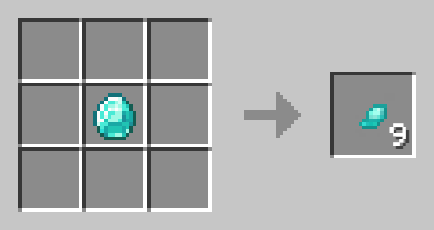 Minecraft Mod : Awesome Food 10