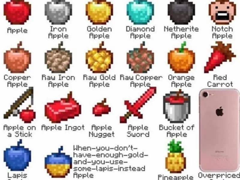 Minecraft Mod : Apples++ 1
