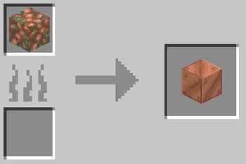 Minecraft Mod : Better Crafts 29