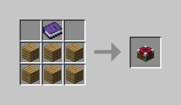 Minecraft Mod : Advancement Book Updated 2