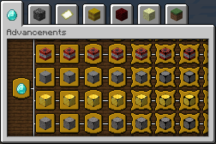 Minecraft Mod : CB: Compressed Blocks 2