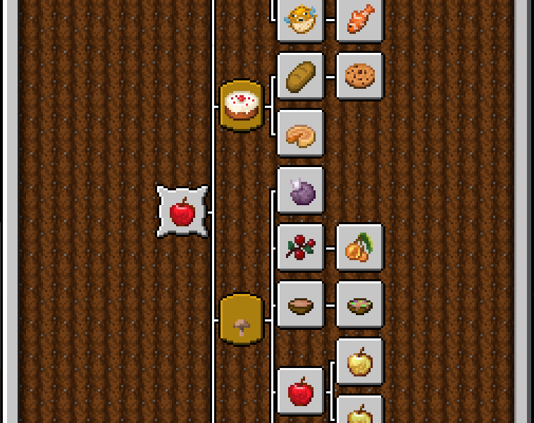 Minecraft Mod : Balanced Diet Challenge 1