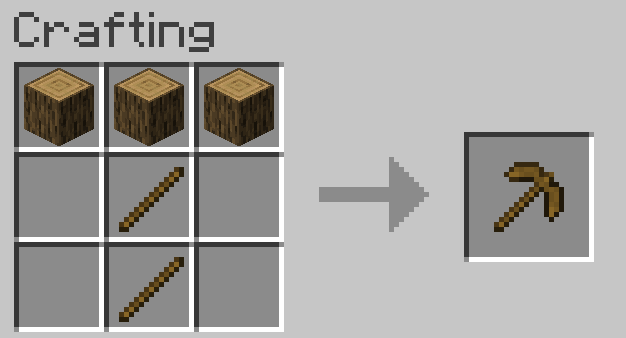Minecraft Mod : Advanced Equipment 1