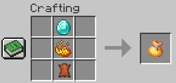 Minecraft Mod : Anime Loot 4