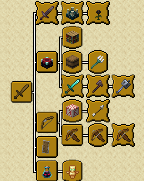 Minecraft Mod : Advancement Enhancement 3