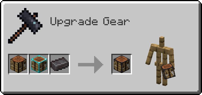 Minecraft Mod : Bigger Crafter Tabler 6