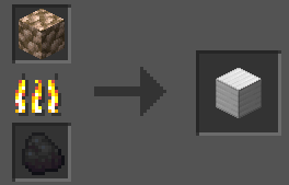 Minecraft Mod : Better Craftables 25