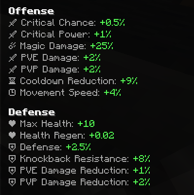 Minecraft Mod : Blockgame Profiles 1